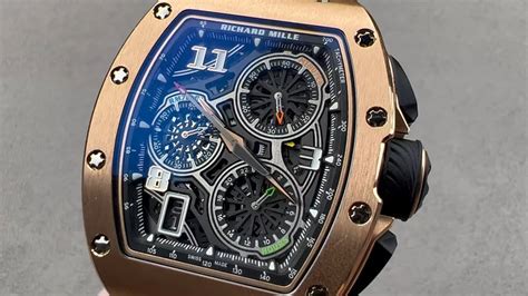 Richard Mille Watch Reviews & Information .